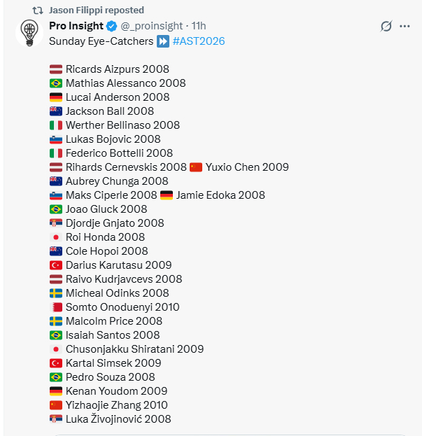 陈昱休，张懿赵杰被排到了欧洲球探的曼海姆周日亮点名单里。没错，就是陈昱休中国篮球