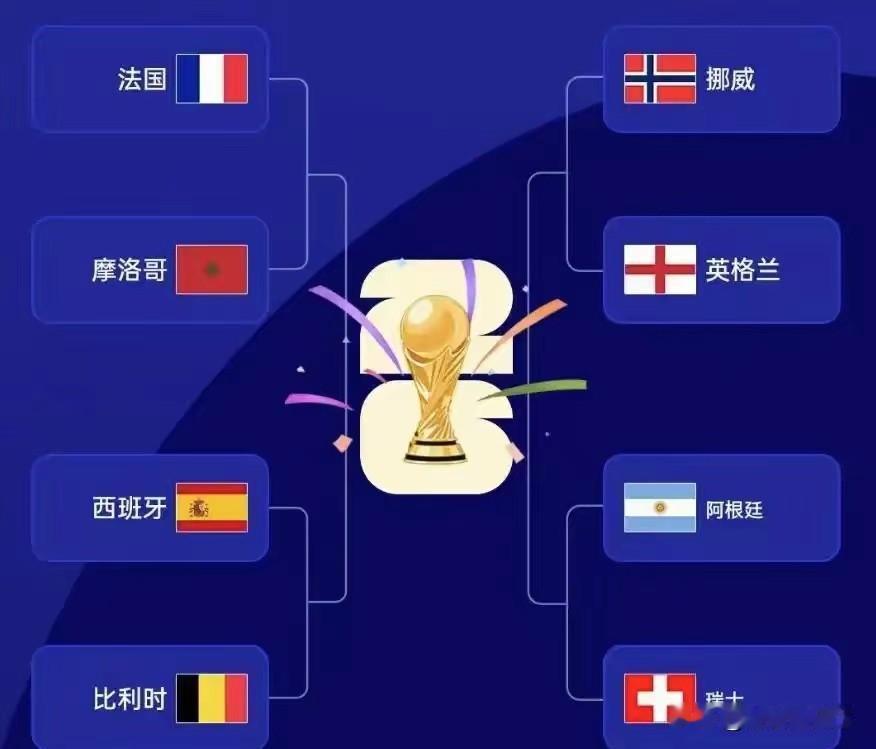 目前产生的八强球队，我估计最后的冠亚军决赛，应该会在法国和英格兰之间进行。
理由