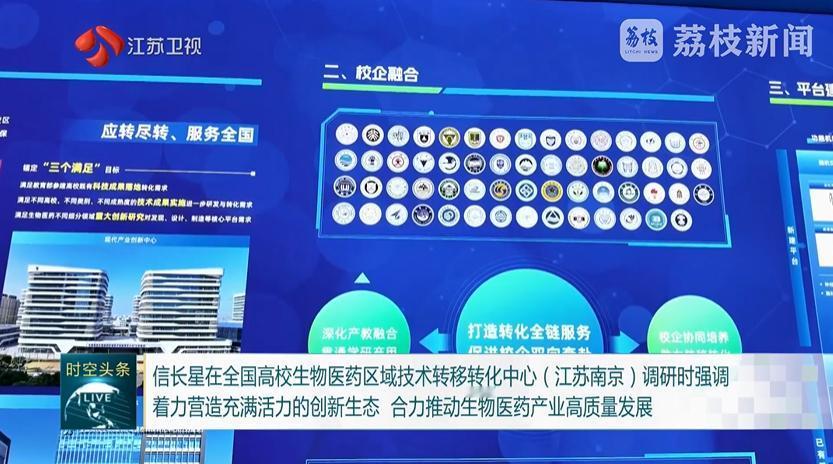 8月7日，江苏省领导到全国高校生物医药区域技术转移转化中心（江苏南京）调研，并督