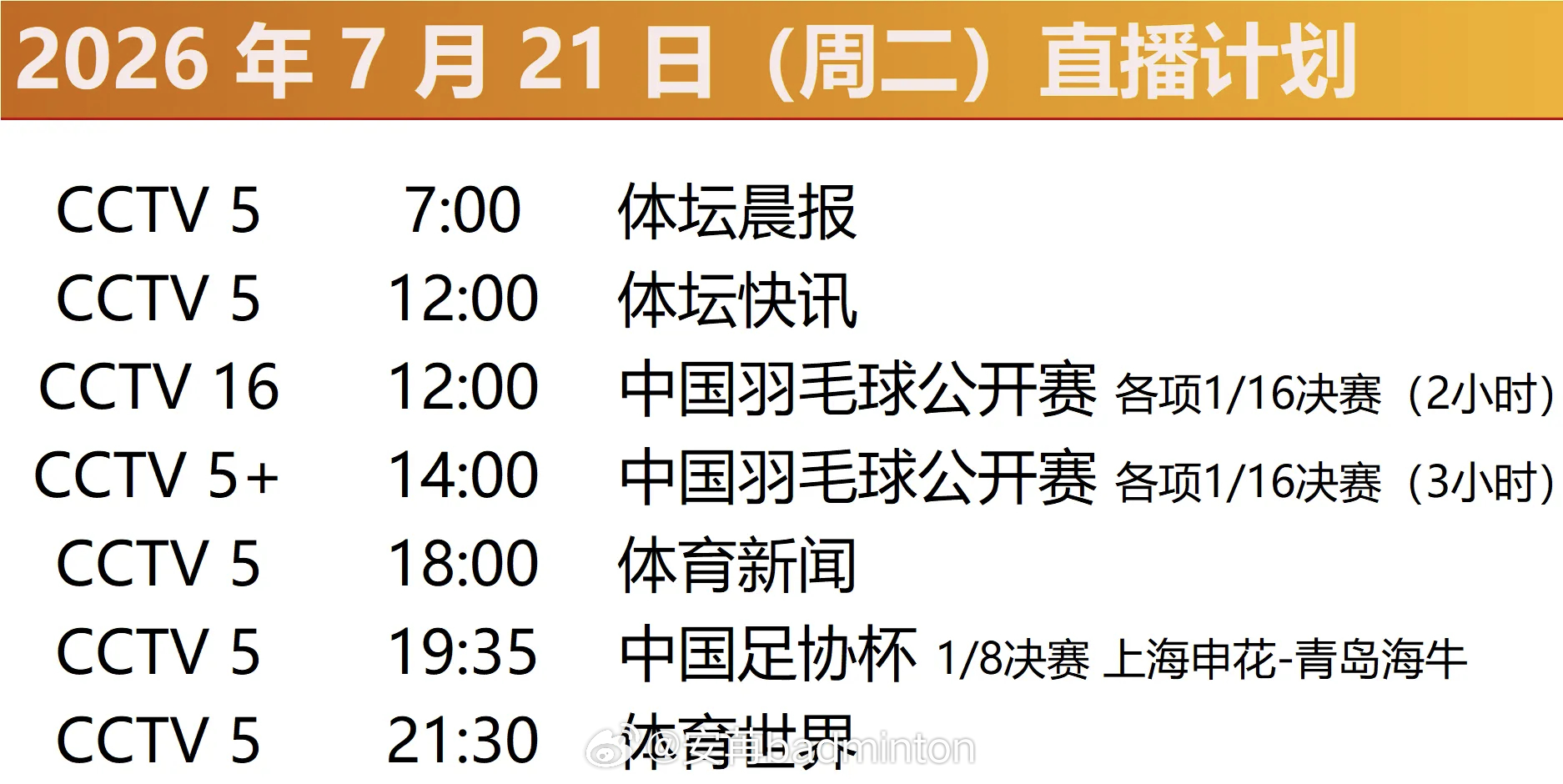 央视居然会转播毛球第一轮？？？来个人告诉我去年有吗？2026年中国羽毛球公开赛