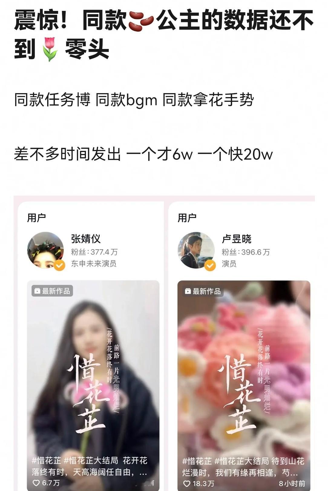 张婧仪热度比卢昱晓还低，难道现在的咖位都是看抖啦？张婧仪演技比较好吧，毕竟是演员