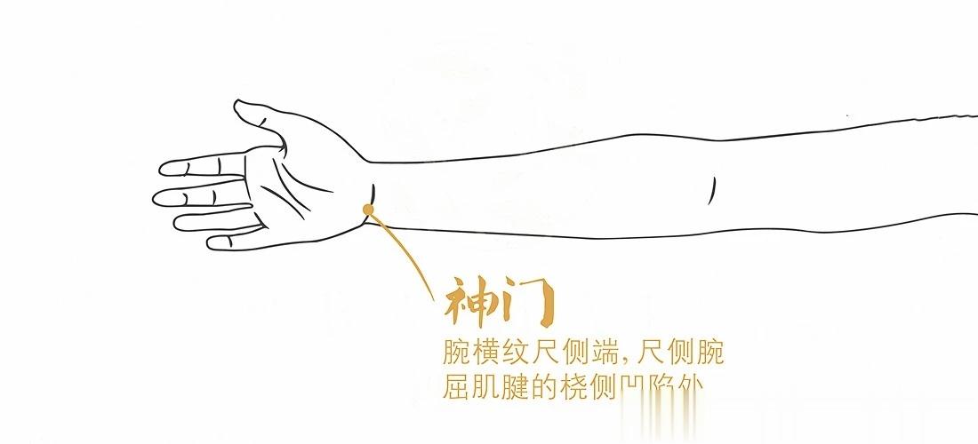 神门穴生“心阳”心阳不足常表现为心悸怔仲，咳喘心闷，形寒肢冷，失眠多梦，伴有纳呆