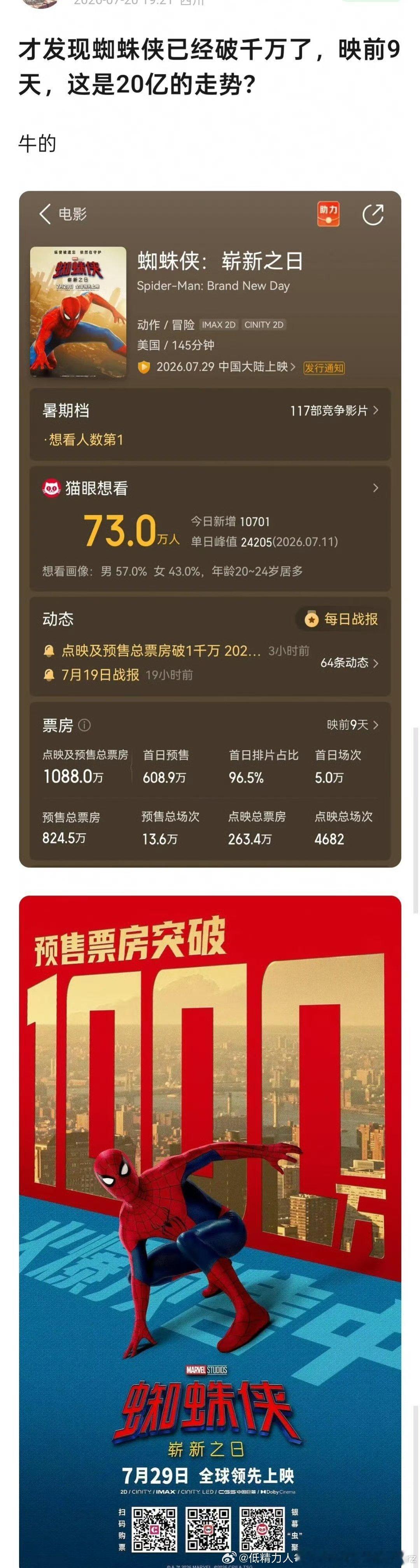 印象中过了复联4之后就没有票房特别强势的外国大片了 