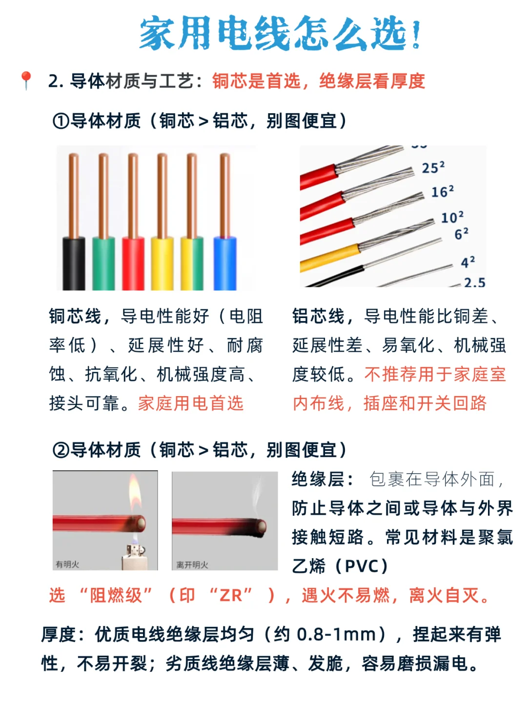 装修避坑｜电线怎么选？专业科普不踩坑✅