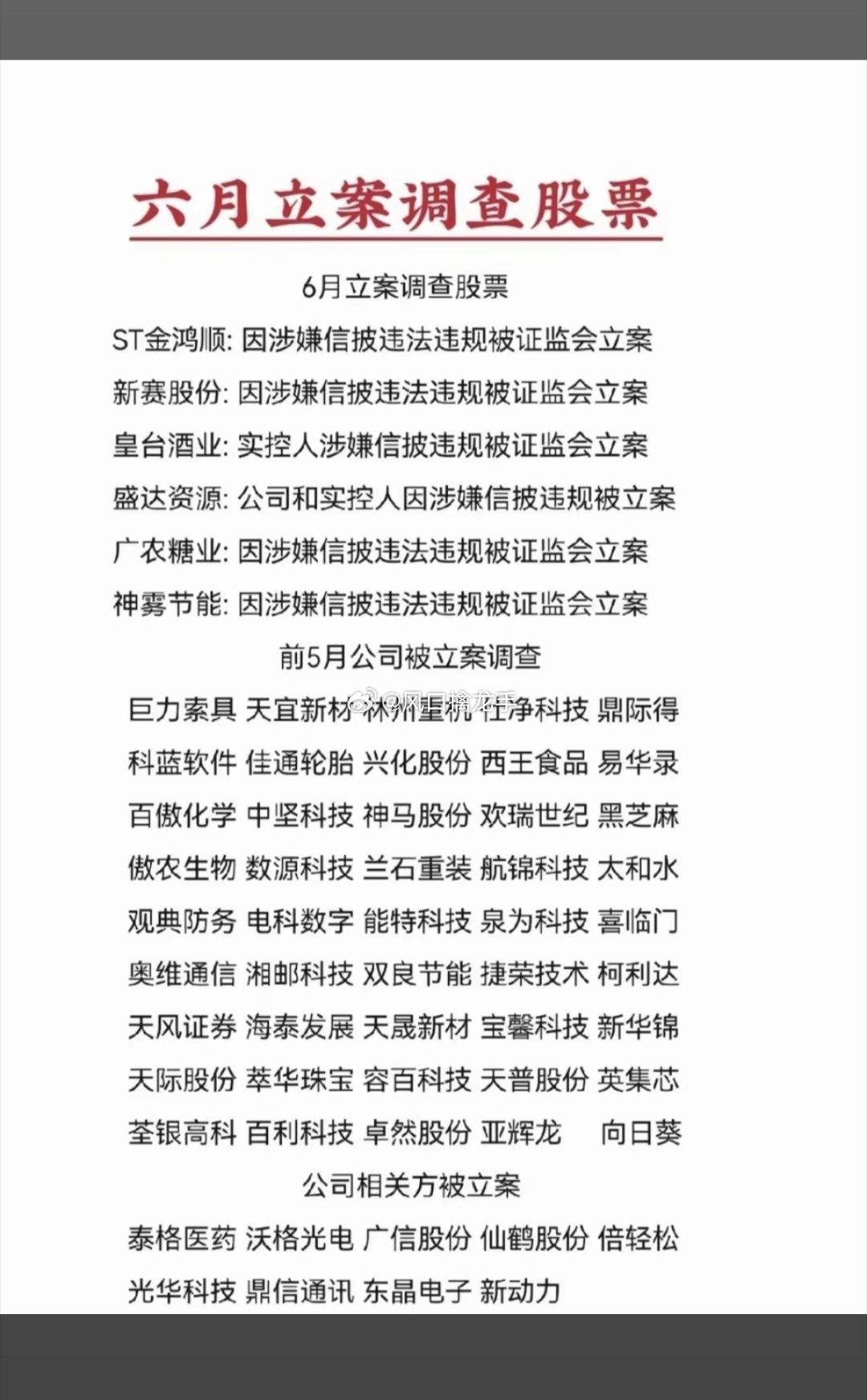 避雷宝典：6月份+上半年：立案调查股！6月份：6家公司被立案调查！上半年，65家