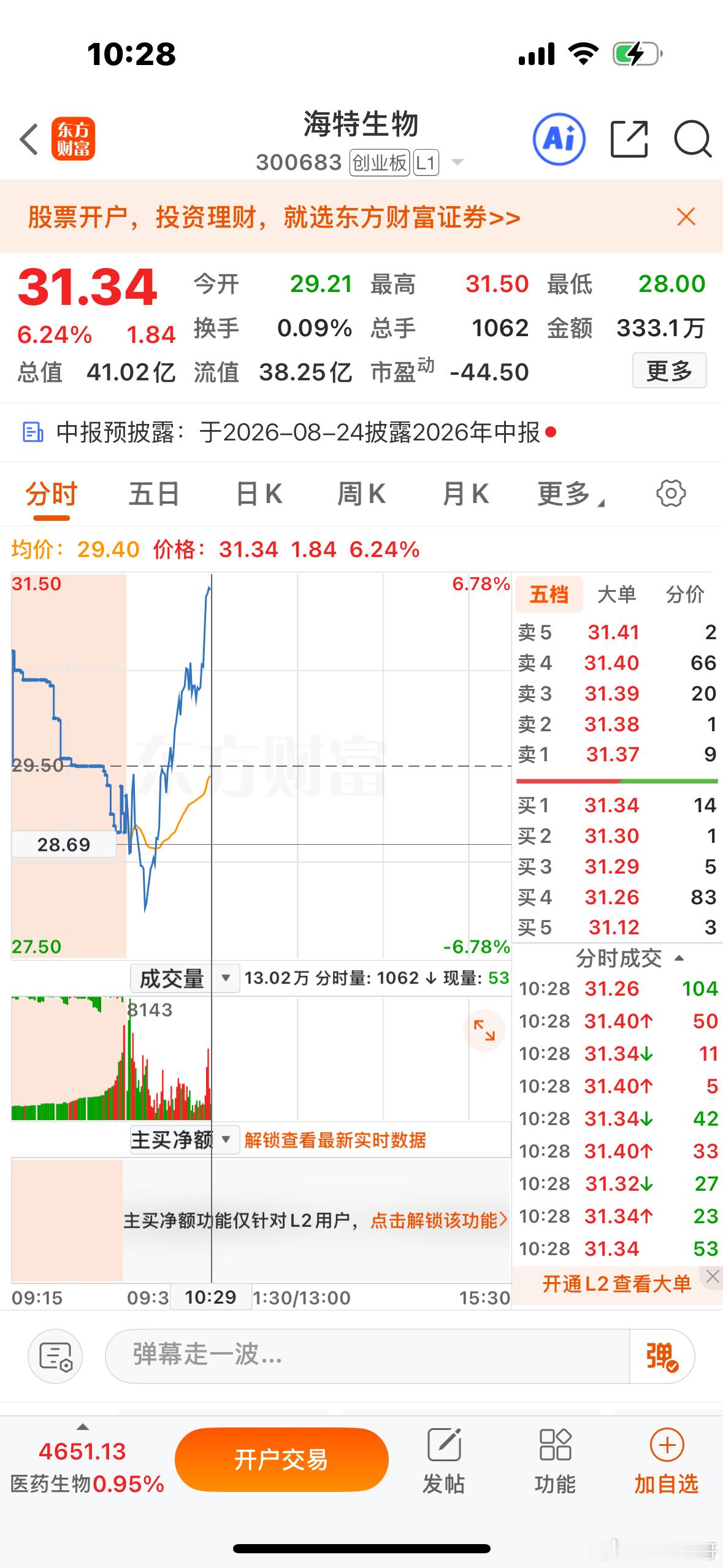 昨天开仓的海特生物今天也是起飞了，兄弟姐妹们！点赞评论顶起来，互动积极性高，后面