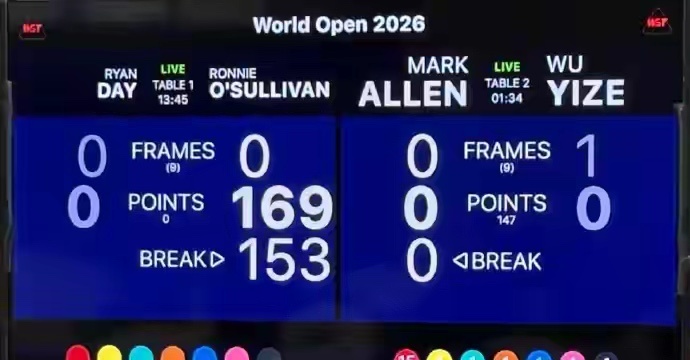 🚀见证历史！斯诺克世界公开赛，50岁奥沙利文打出单杆153分！奥沙利文体育明星