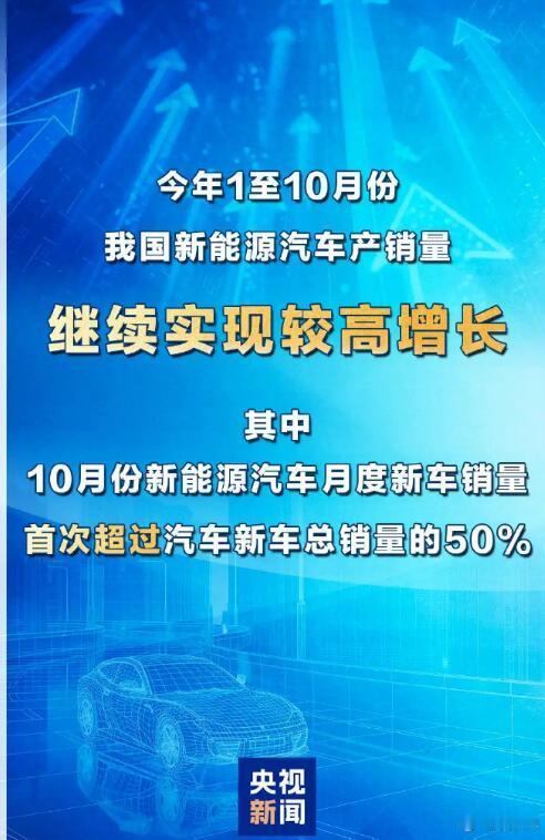 新能源车的渗透率确实可怕，每卖出2台车就有1台是新能源的，跟燃油车平分江山。不过