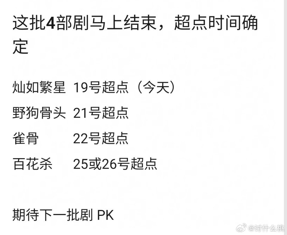 这批的4部剧，感觉除了每部开播的那几天有点乐子可以看，后面就一点声量都没了（虽然