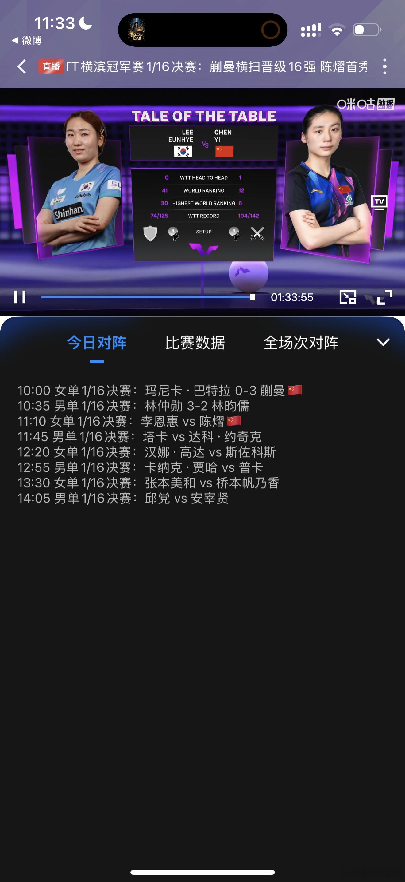 李恩惠+15大加陈熠-8减看看是不是焦灼局， 陈熠实力领先但是天时落后很多。可能