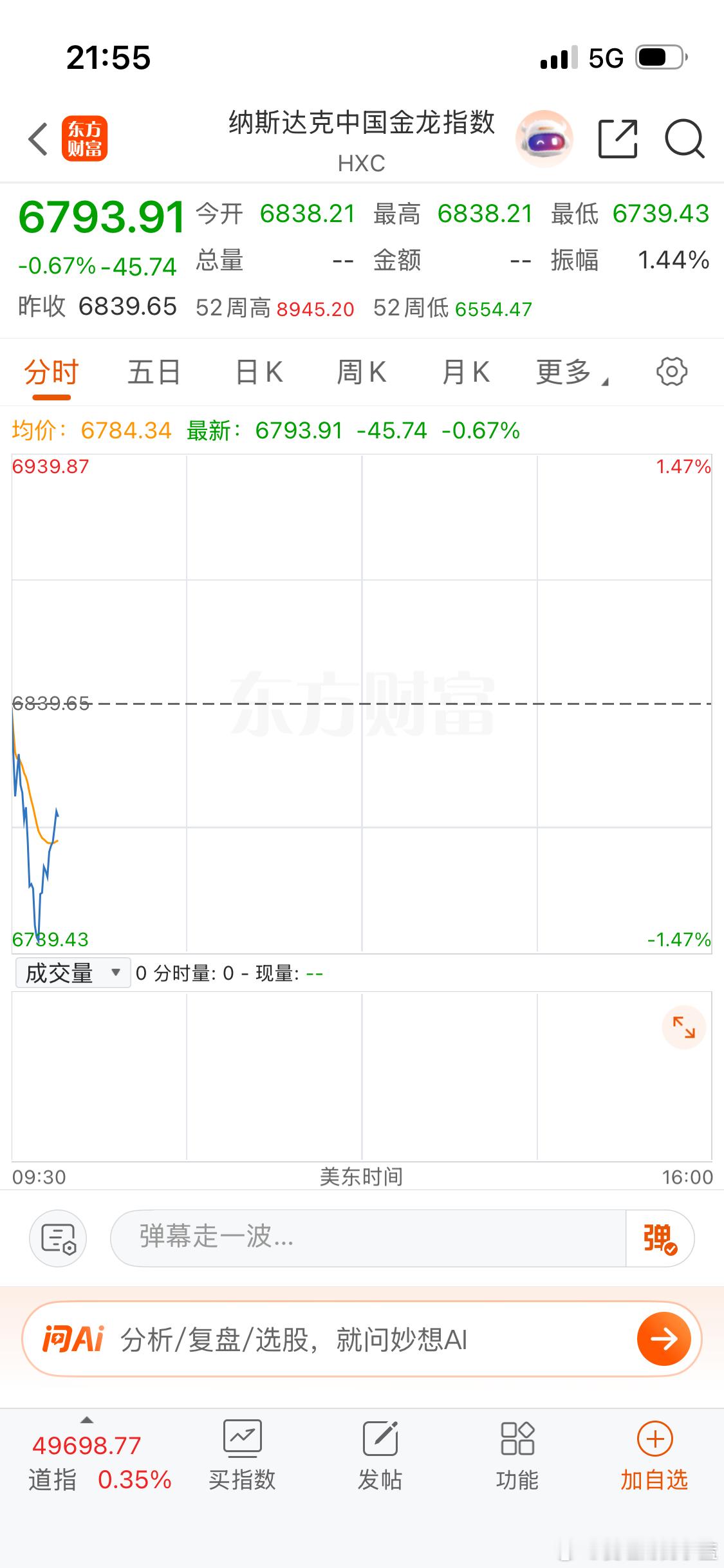 左手恒生科技，右手创新药。头顶白酒，脚踩券商。是什么？是绿光… 