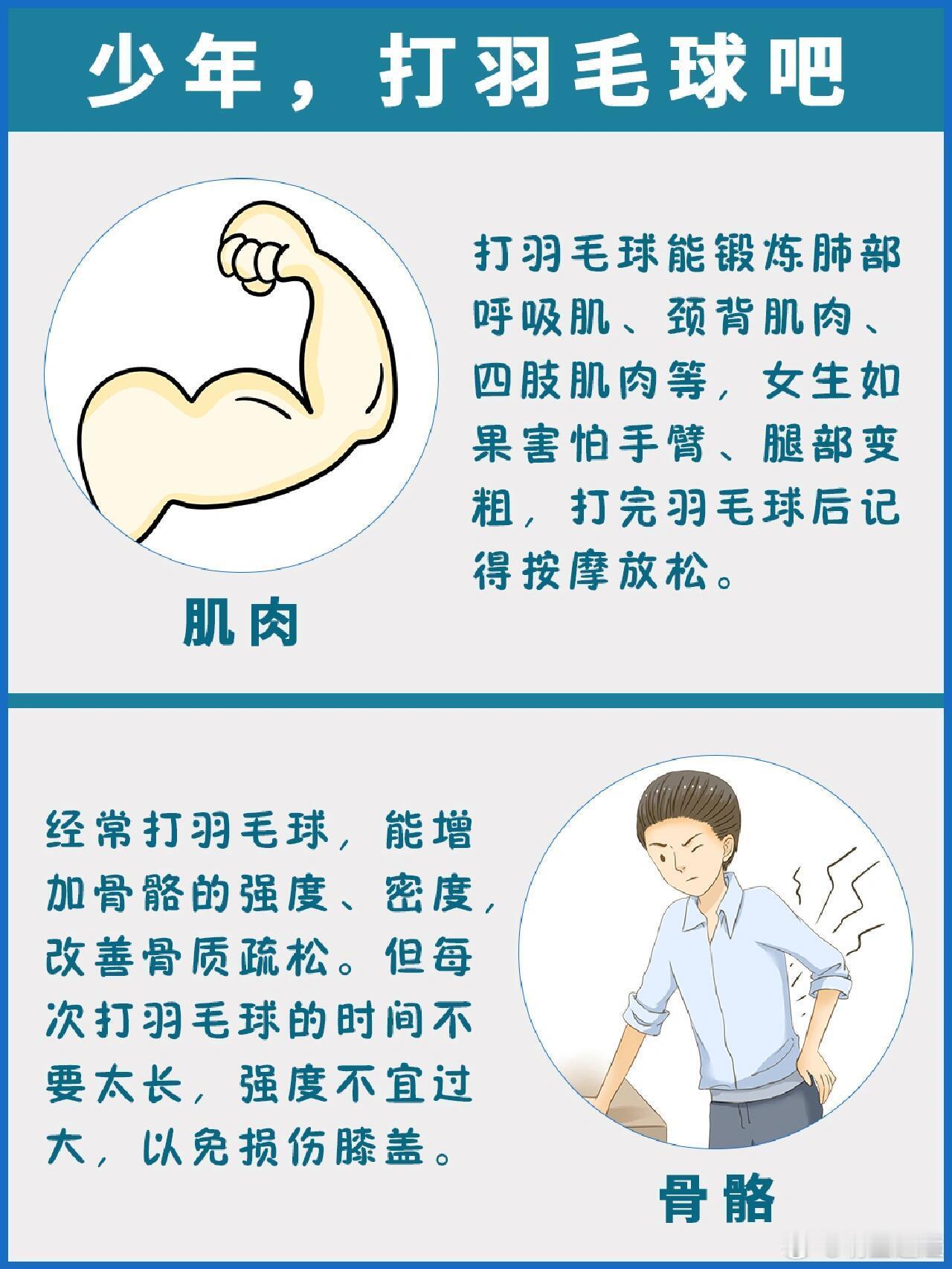 坚持打羽毛球🏸，身体悄悄发生的10个惊喜变化 别再只把羽毛球当休闲运动啦！长期
