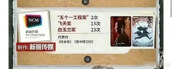 昨天的gd视听大会新丽拿过金鹰奖，不提金鹰奖孔笙拿过金鹰奖，不提金鹰奖王雷拿过金