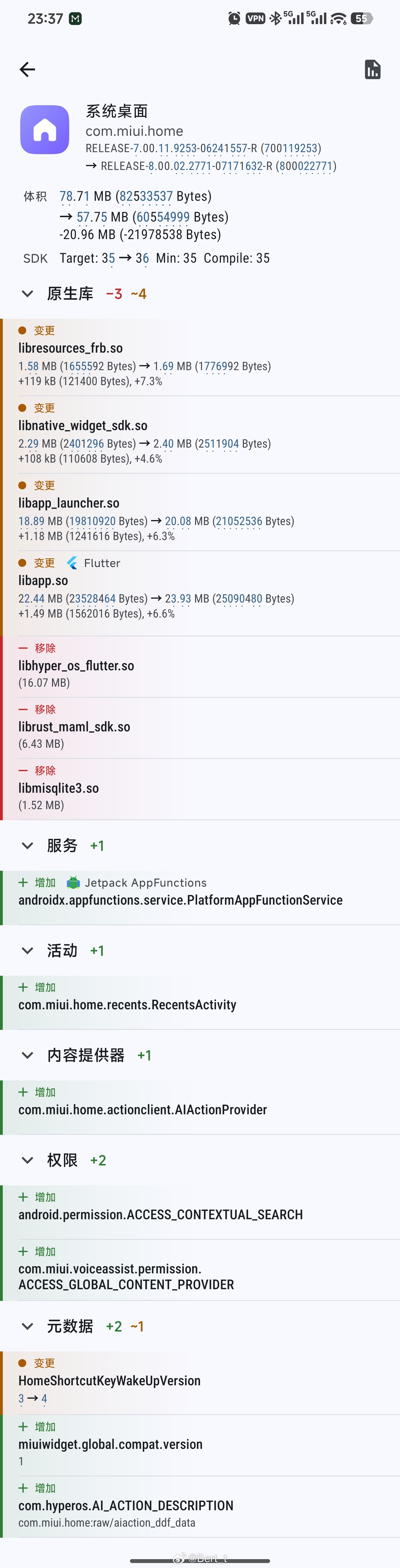 这是什么小米澎湃OS4
