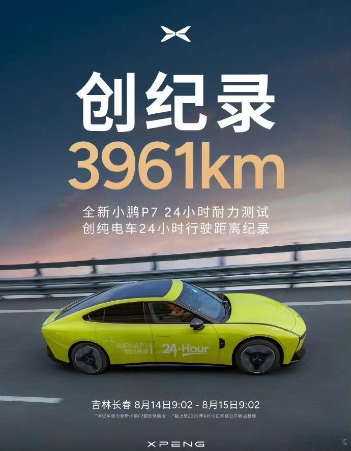 新一代SU7开启小订啦～24小时耐力挑战赛～～相当于以百米冲刺的速度一直跑，直到