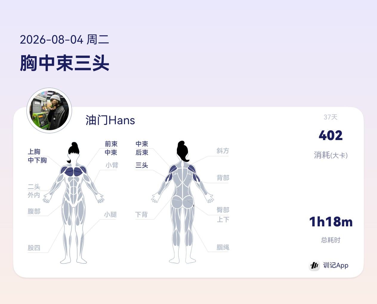 新手爱记录是因为旧手记上转转 