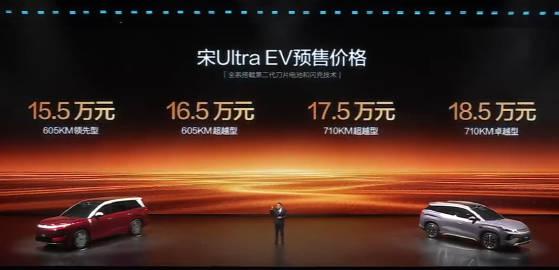15.5-18.5万的宋Ultra EV看着还行吧？
比亚迪宋Ultra
规格：