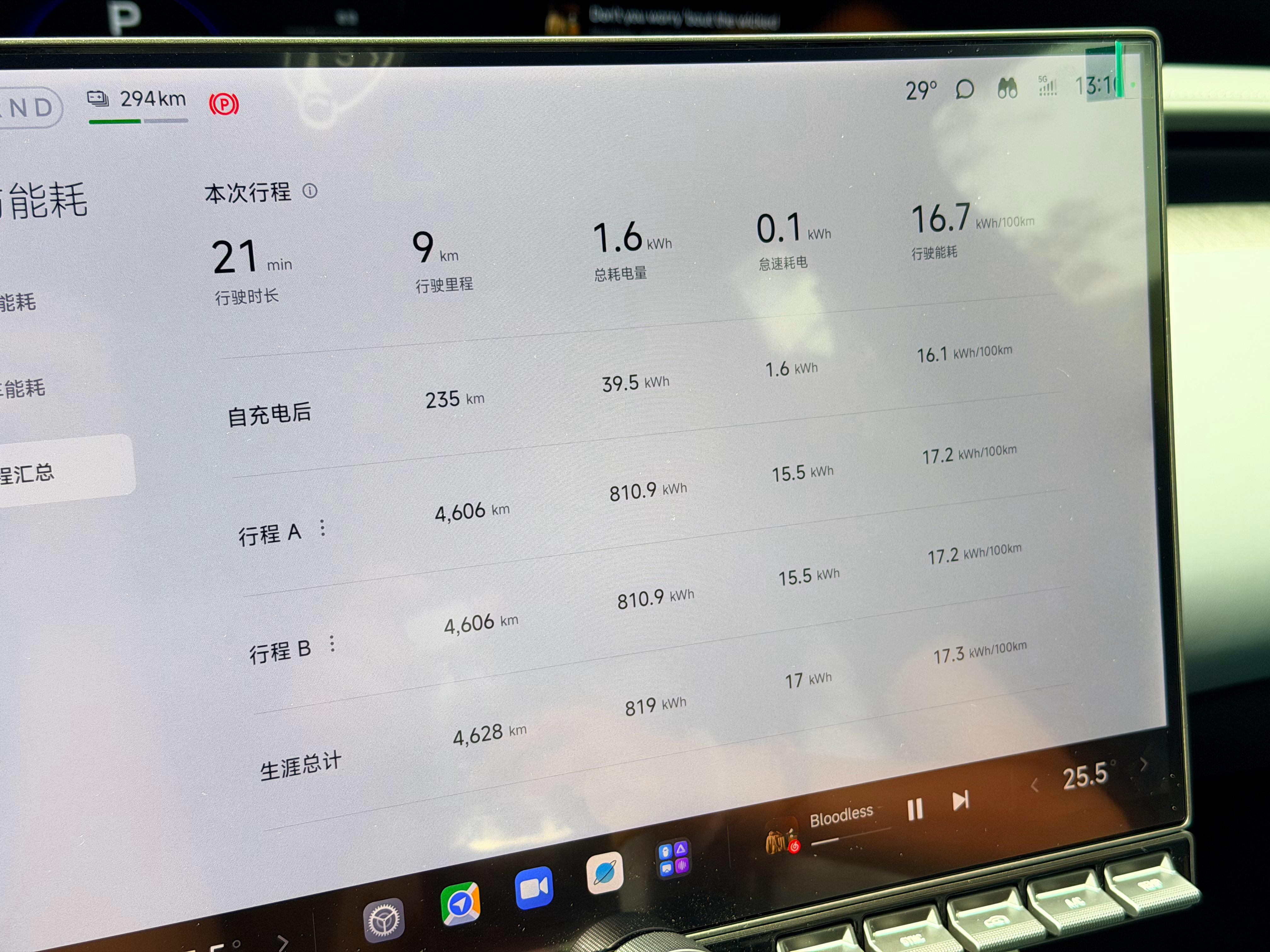 对了，国庆回来之后忘了汇报了，YU7 MAX 深圳成都往返 4500 公里，高速