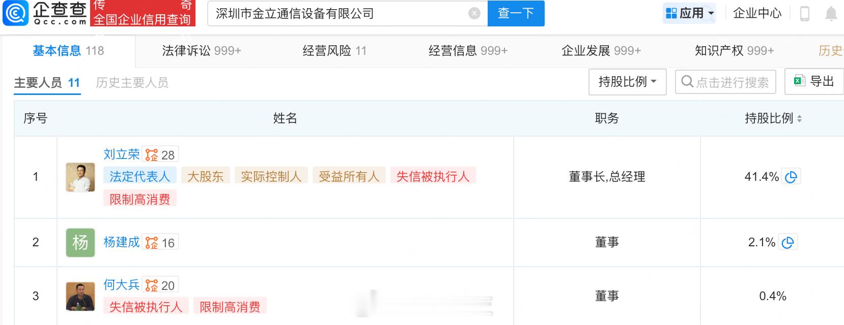 金立公司从千人参保降至0人【金立公司参保人数4年降至0人】据报道，时隔8年，金立