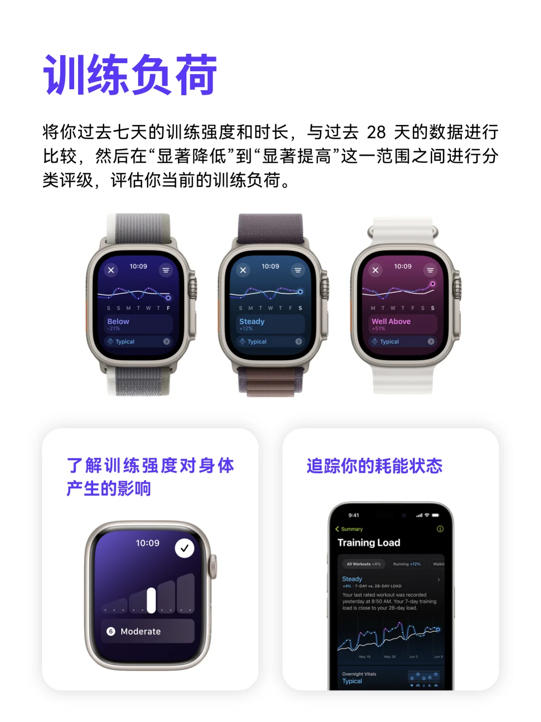 ⌚️watchOS 11为你总结更新亮点🔥苹果手表