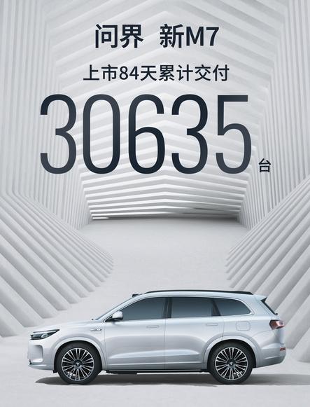“预计12月份问界新M7的交付量达到2.3万辆，明年1月后实现每月交付超过3万辆