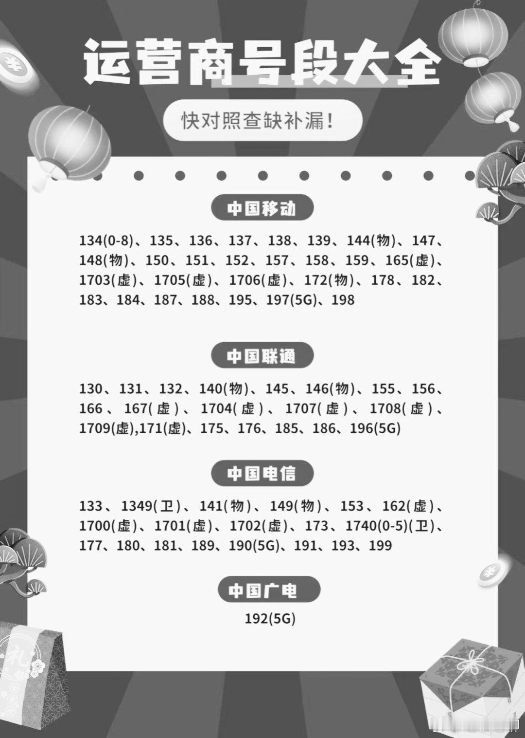 四大运营商手机号段大全！（虚指的是虚拟运营商分配的号段） ​​​
