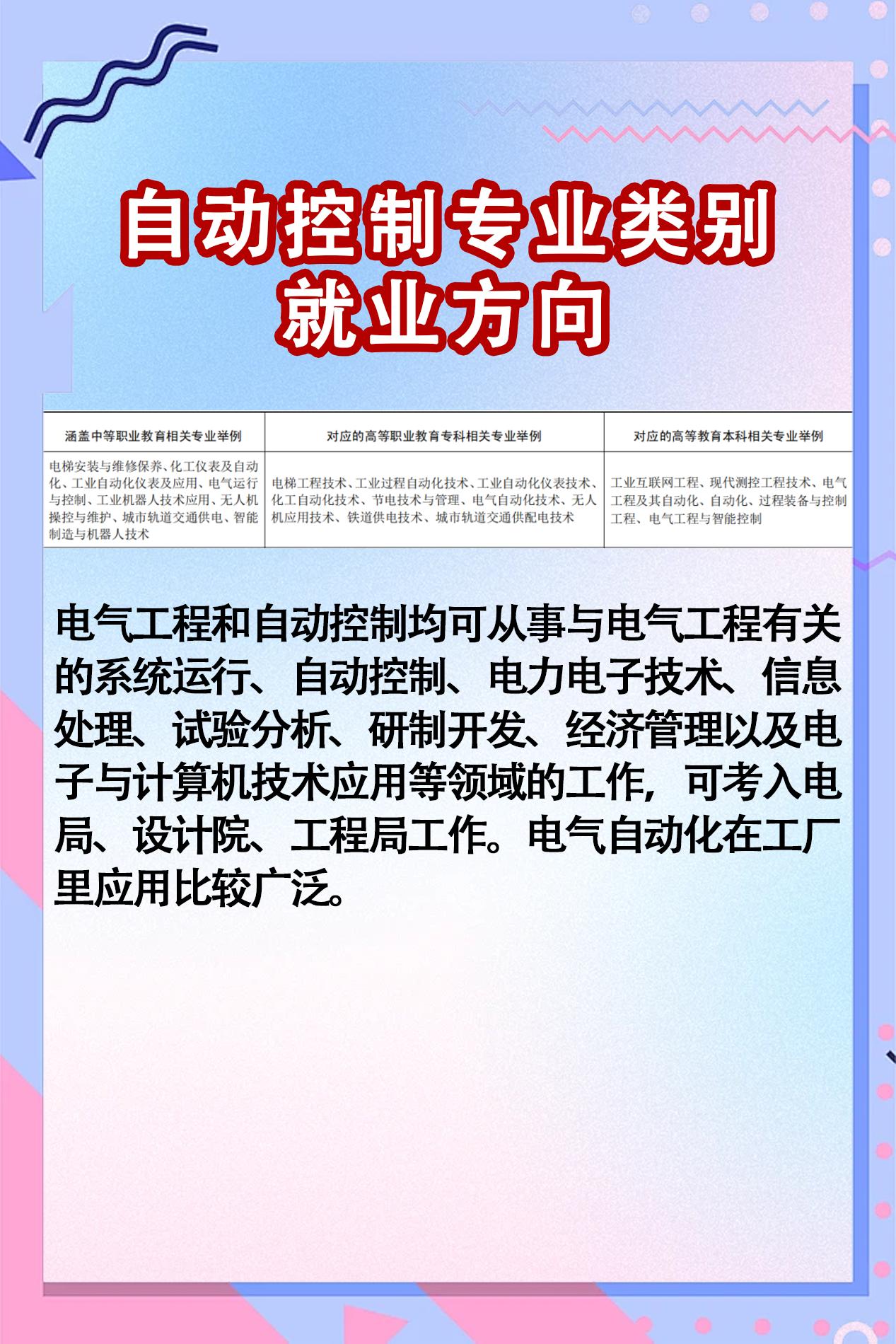 自动控制专业类别就业方向。