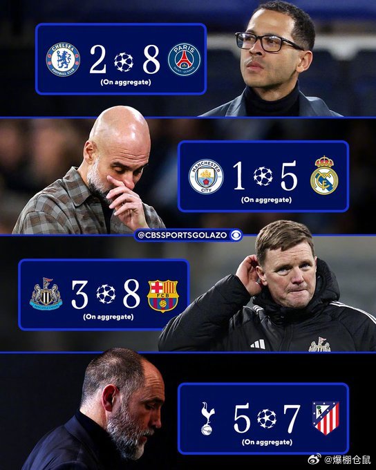 【英超大溃败】欧冠联赛 1/8决赛，6支英超球队出战，切尔西总比分2比8不敌巴黎