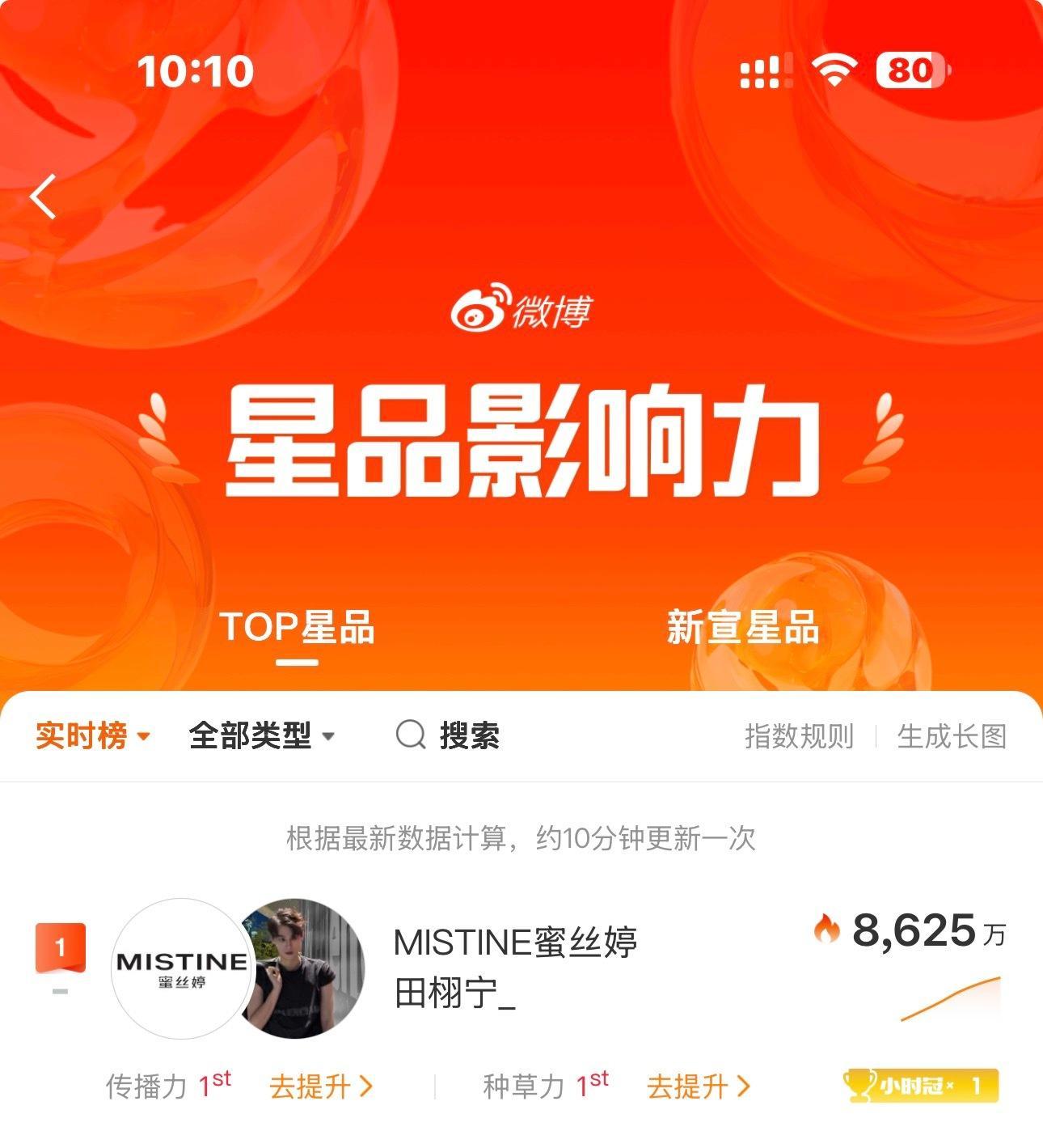 10分钟一号一条原创，3转5评20赞共创，尽可能多切号星品影响力TOP星品记得点