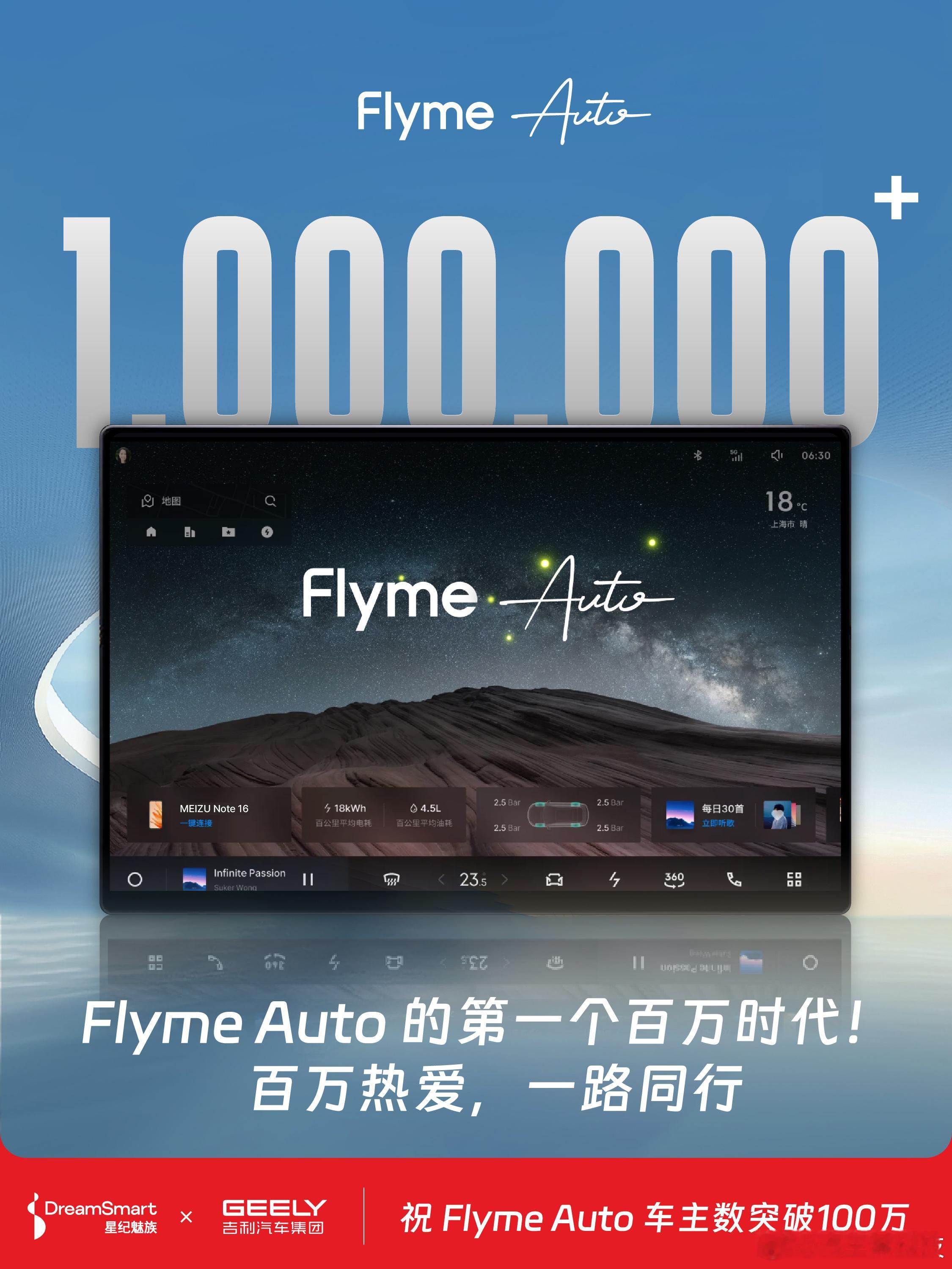 最快达成百万用户的车机系统 增速第一！截至5月13日，吉利旗下搭载Flyme A
