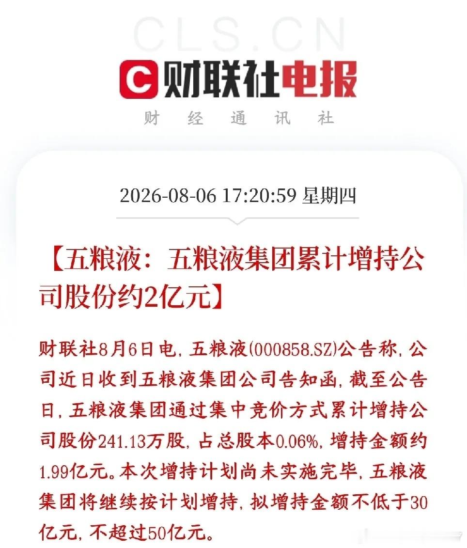 白酒龙头开始大幅回购股份了，明天白酒板块稳了五粮液icon大股东（五粮液集团ic