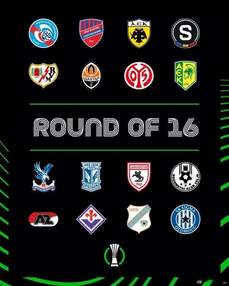 欧协联16强出炉：水晶宫、佛罗伦萨、美因茨、斯特拉斯堡在列2月27日讯 欧协联淘