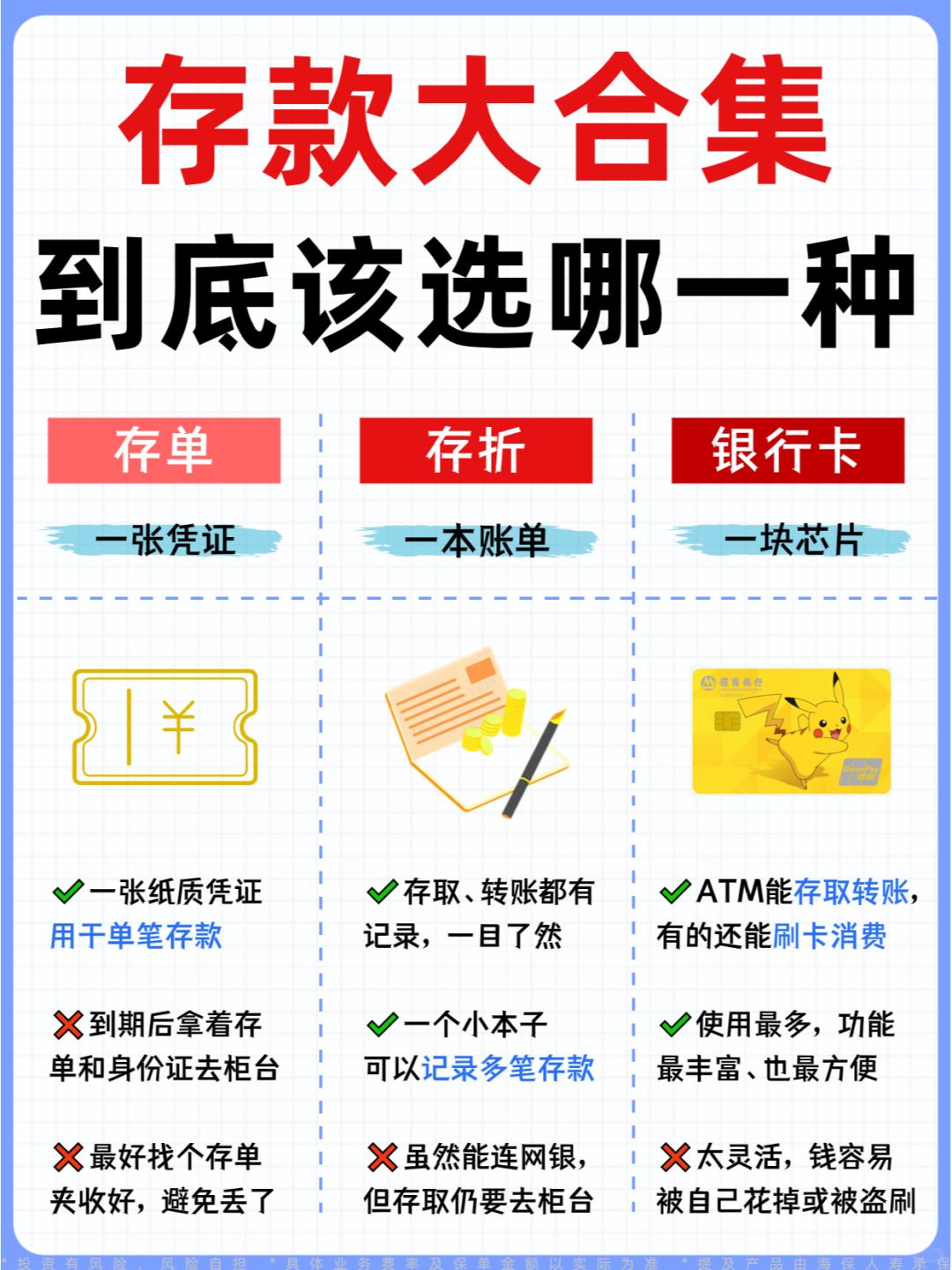 存单/存折/银行卡，哪种存款方式利息高？