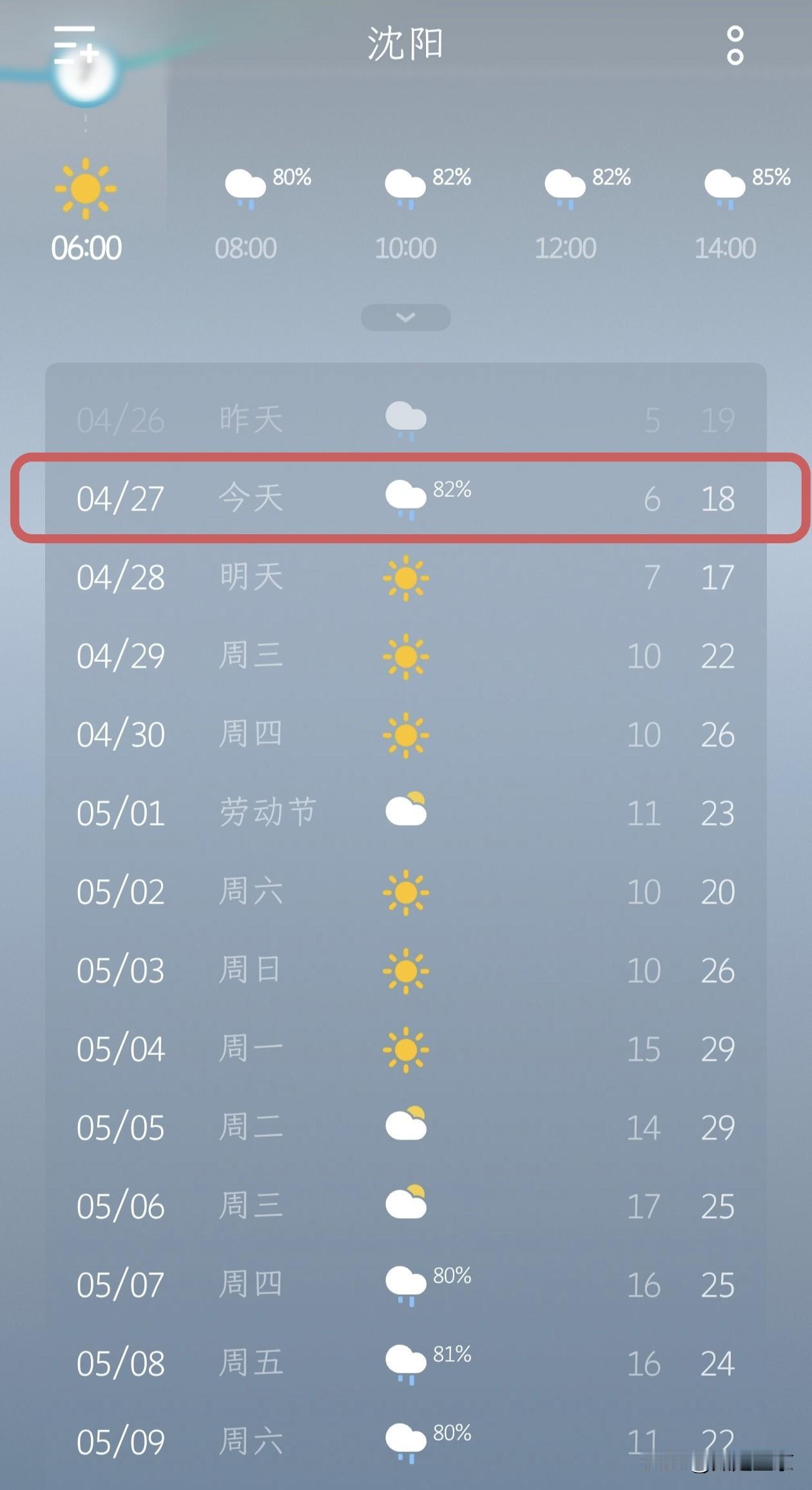 沈阳天气播报：今日有雨凉意存 下周升温迎初夏！
 
各位沈阳的朋友们，关注今日天