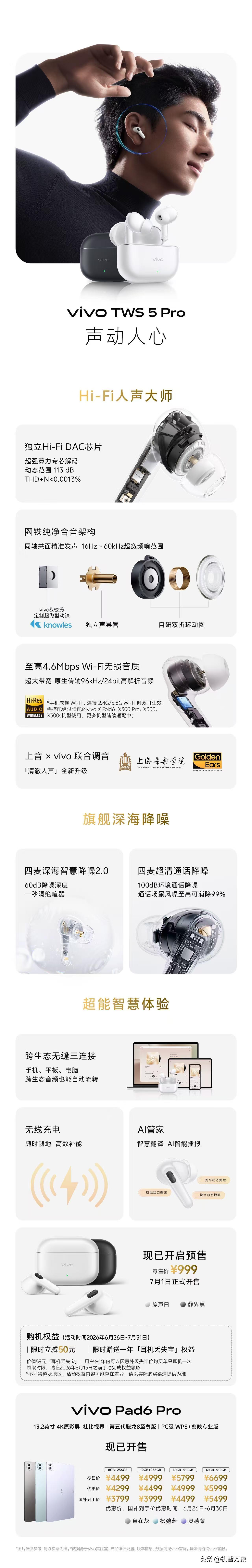 一图读懂vivo X Fold6、vivo TWS5 Pro！
vivoXFol