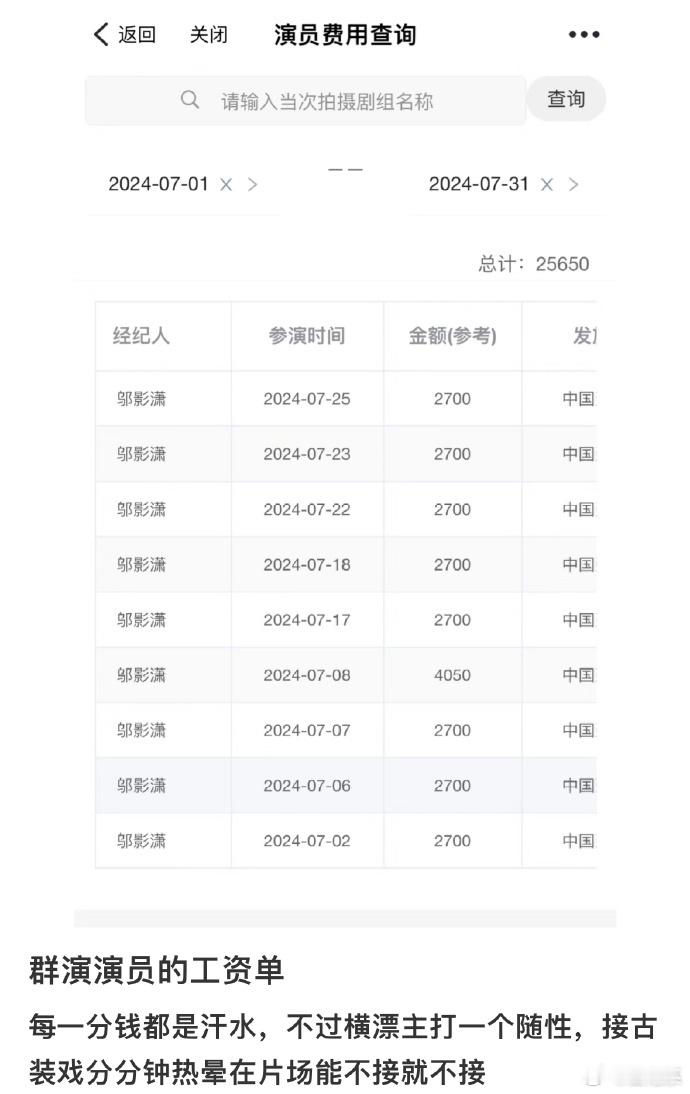 有横店群演晒出自己的工资表，上9天班赚了两万五！说好的影视寒冬呢？[哆啦A梦害怕