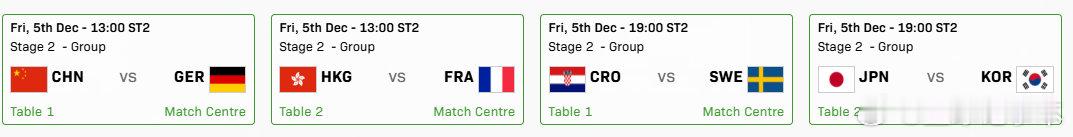 国乒12月5日对阵德国2025成都混团世界杯12月5日赛程出炉，中国队将在13: