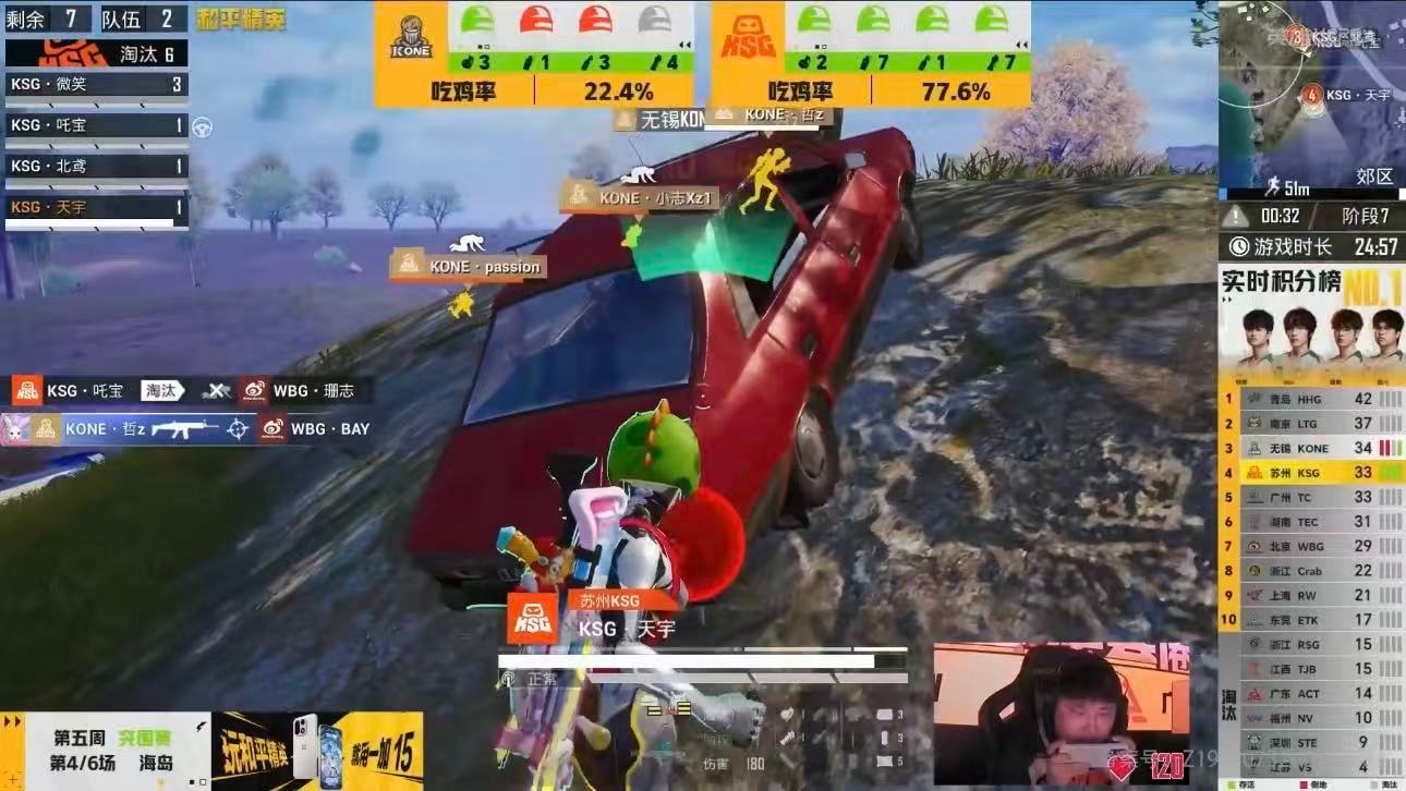 KSG突围赛双鸡临门KSG荣都开门红 两局吃鸡全程压制，KSG在突围赛打出完美节