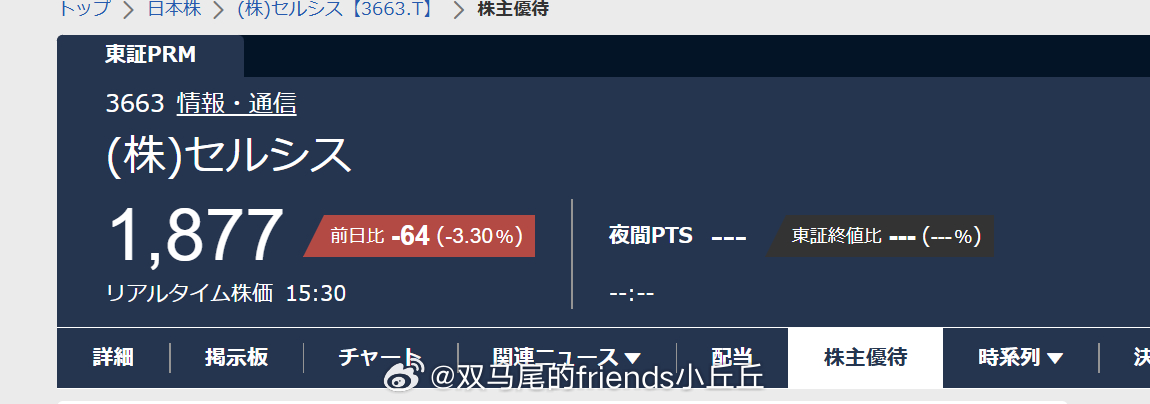卧槽，csp的股票涨到1700多了！上次24年底的时候还是1200！23年8月犹