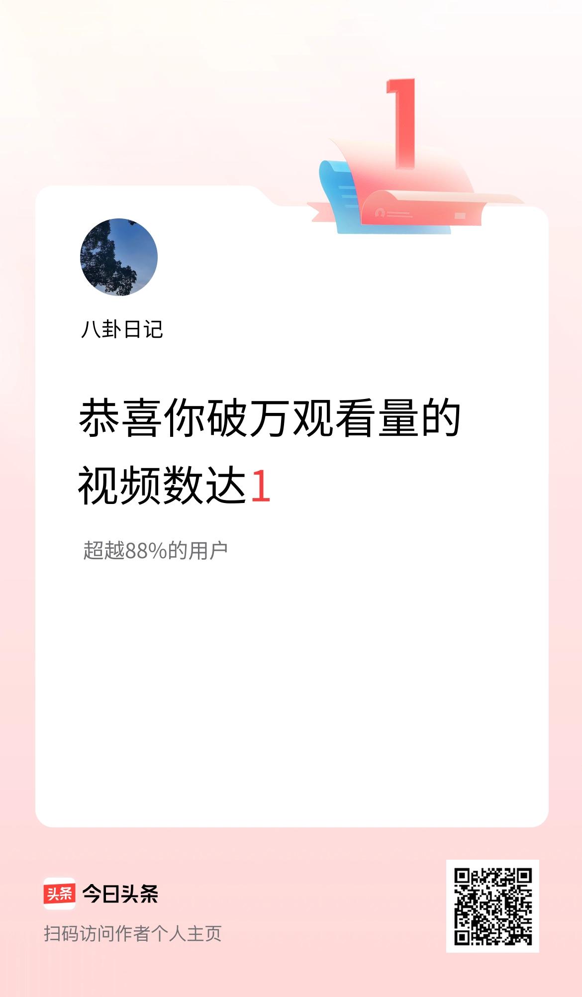 我在头条有1条视频播放量破万了！