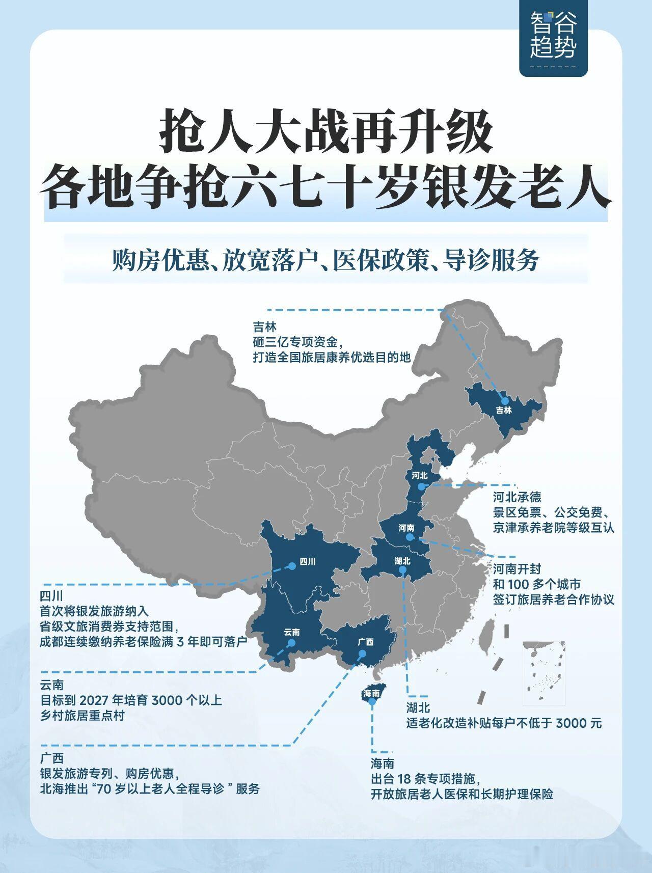 抢不到年轻人就抢老人，孩子不来老人来，或许是个好办法，银发经济市场不大，但是孩子