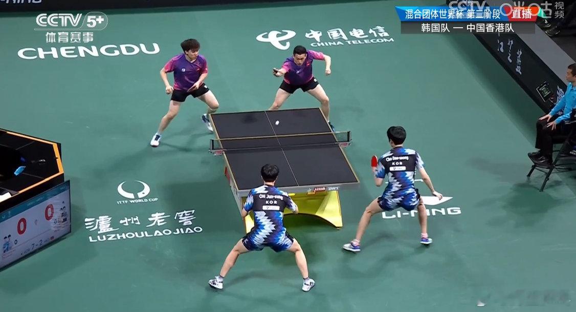 韩国8比2中国香港  2024成都国际乒联混合团体世界杯第二阶段，韩国队8-2战