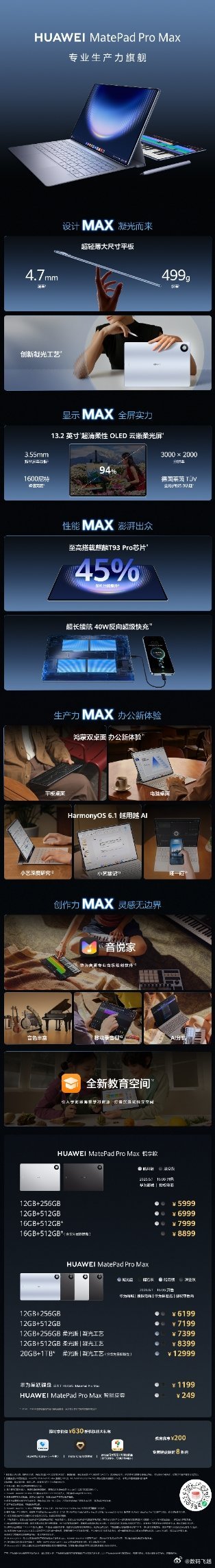 华为发布会 五大Max高能来袭！一张图带你了解全新专业生产力旗舰平板！真的太强了