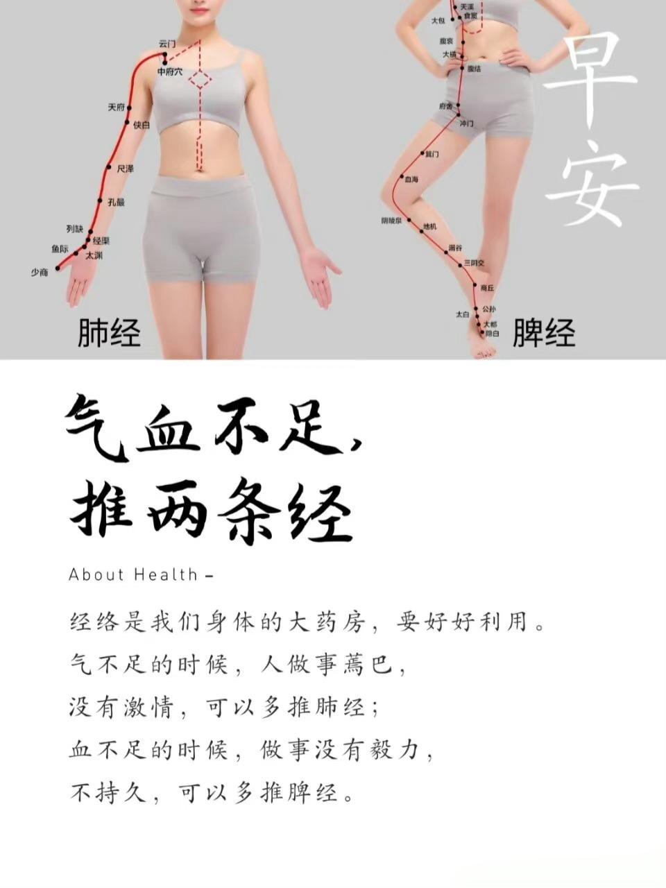 【气血不足，推两条经】经络是我们身体的大药房，要好好利用。气不足的时候，人做事蔫