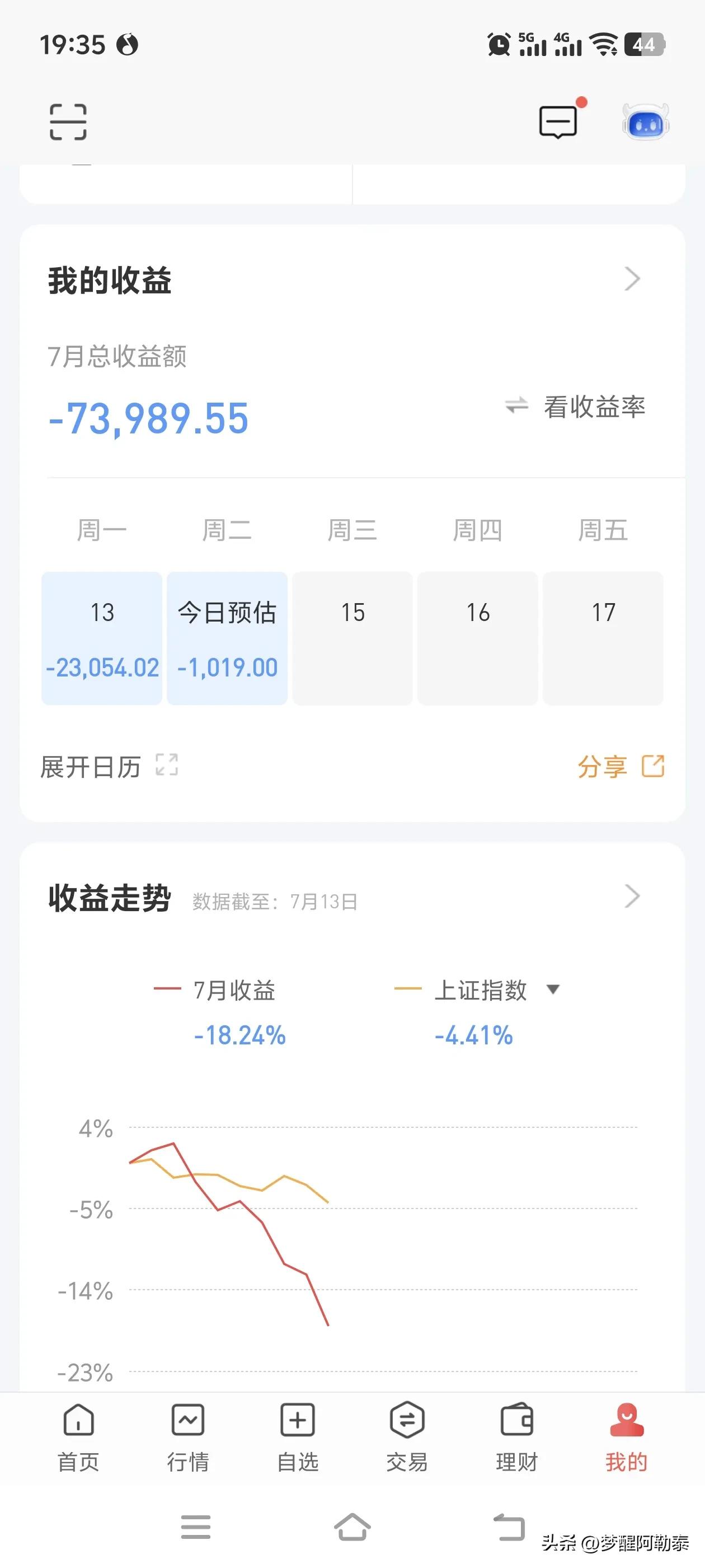 看着真心心酸！生活省吃俭用，股市短短一月大亏7万多
 
刷到一位武汉女股民的心声