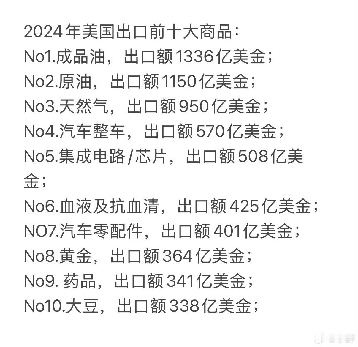 【四国杀之互补小篇】⭐️资源大国🇺🇸本来跟欧洲或跟🐇非常互补，欧美欧美，如