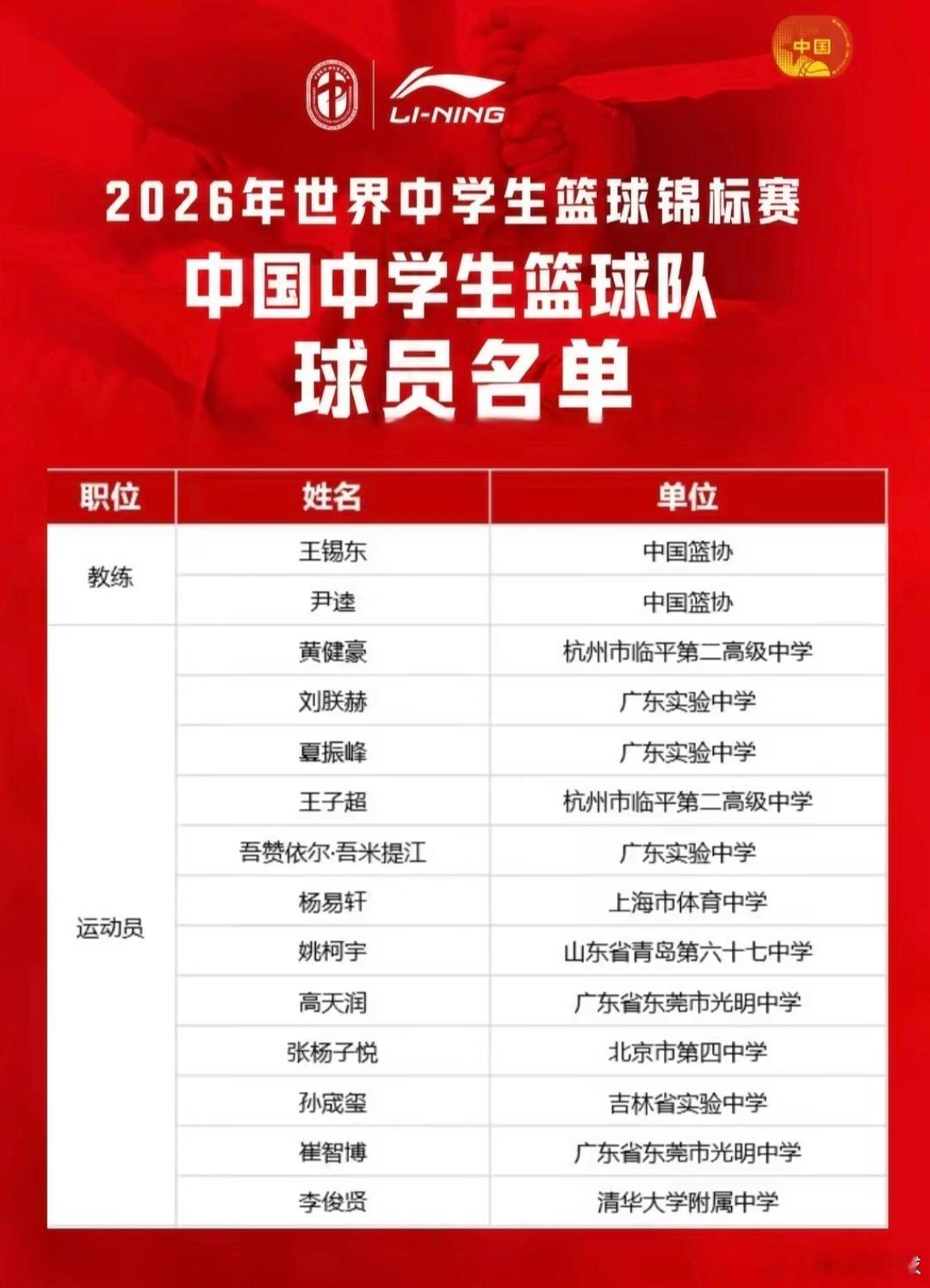 为国出征！恭喜省实三位小将入选中国中学生篮球队名单，世界中学生篮球锦标赛即将在塞