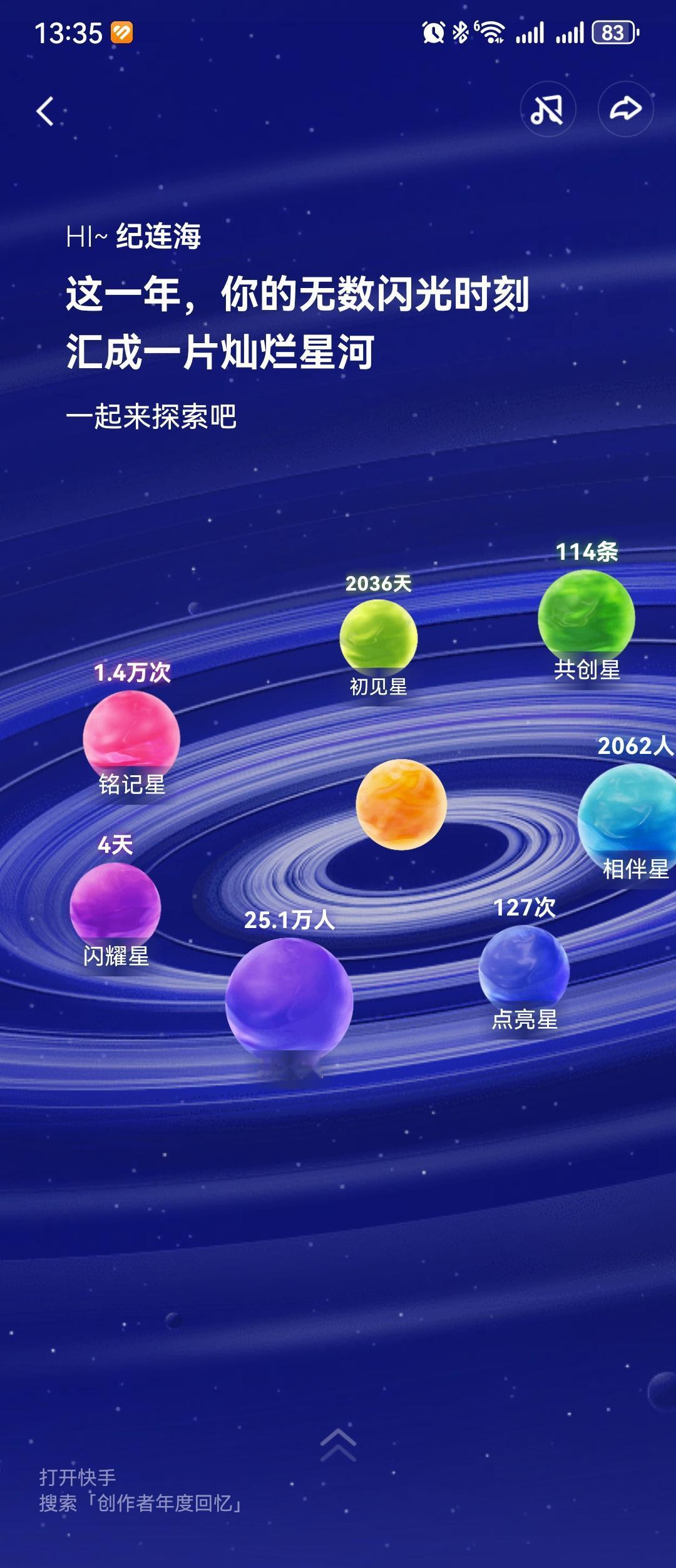 0391.快手2025年数据