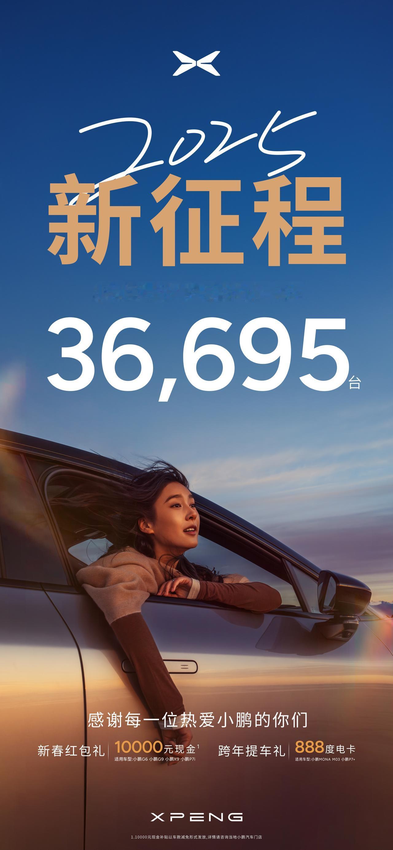 小鹏去年12月的交付成绩单出炉，36695辆，再创新高，单月交付量连续4个月创历