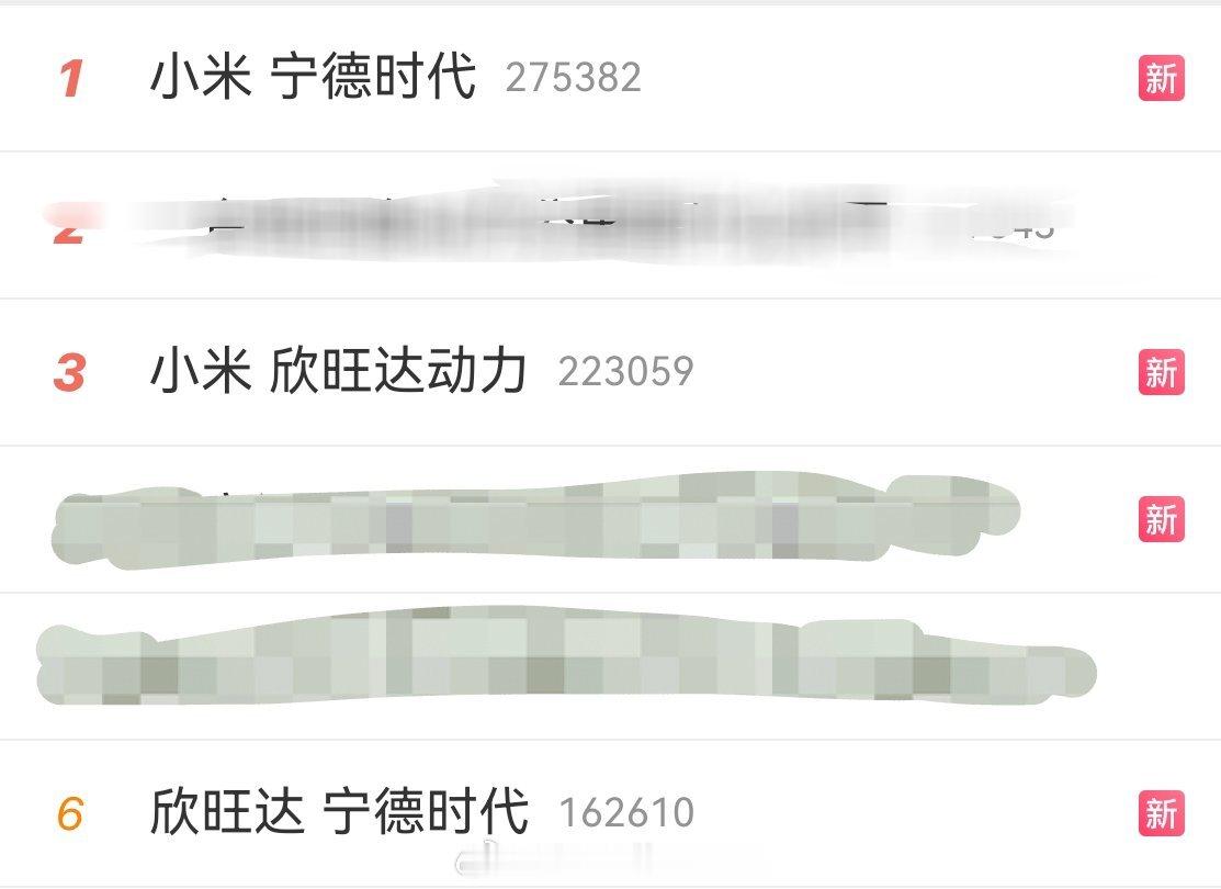 小米 宁德 欣旺达[微笑][微笑][微笑][微笑][微笑]谁粘上谁倒霉小米 宁德